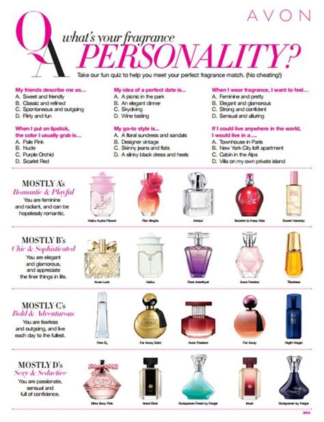 perfume recommendation based on favorites|perfume quiz what's your scent.